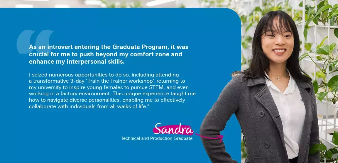 Sandra