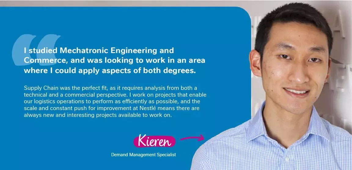 Kieren