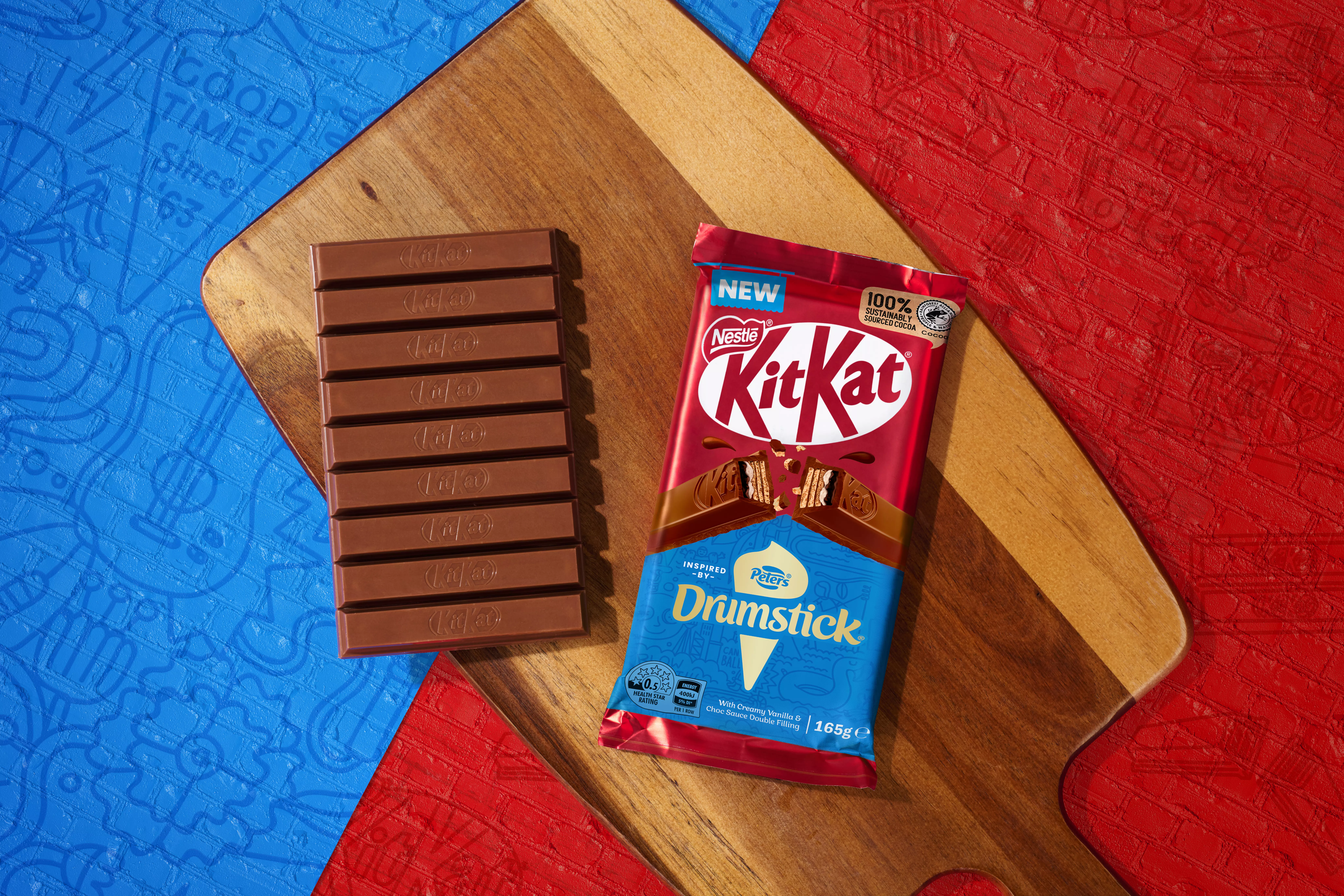 kitkat drumstick hero image