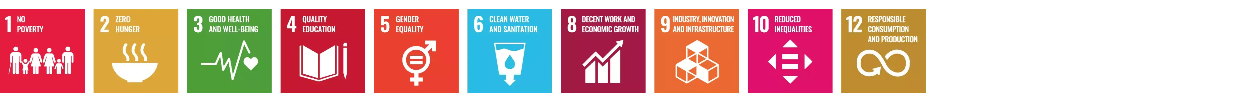 SDGs